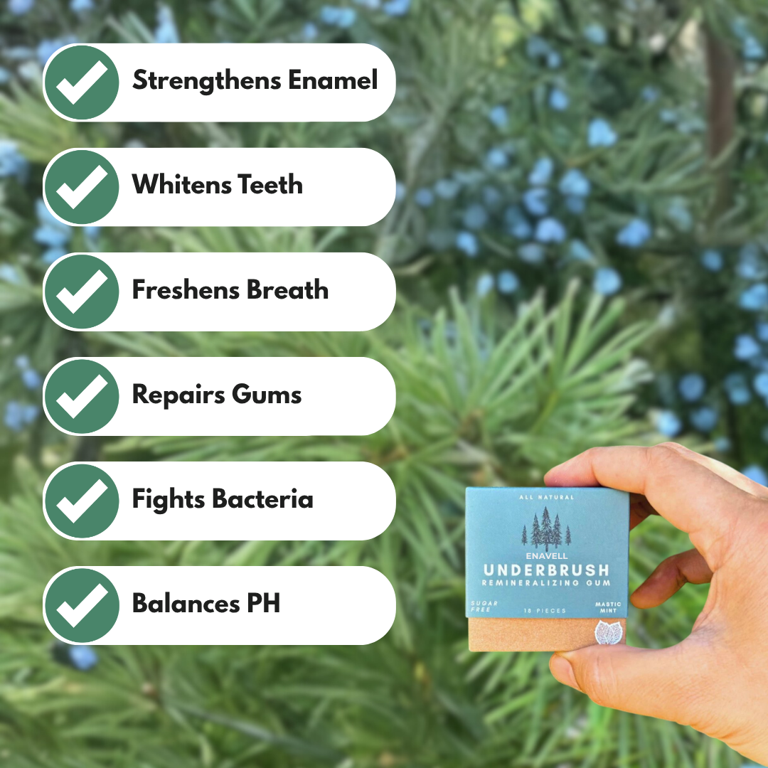 Enavell™ Remineralizing Gum