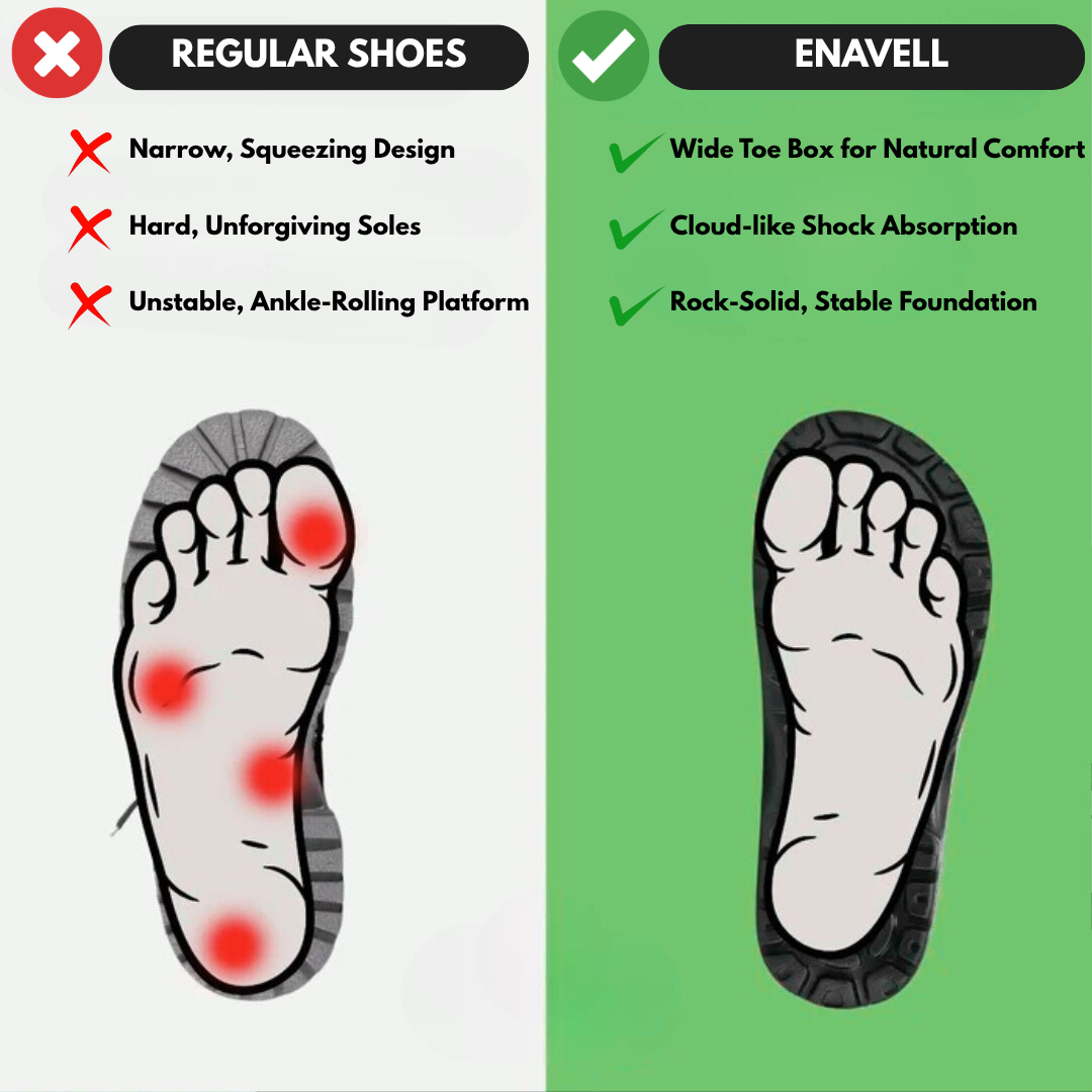 Enavell Healthy & Non-slip Comfort Clogs