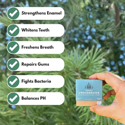 Enavell™ Remineralizing Gum