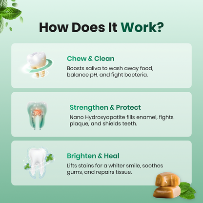 Enavell™ Remineralizing Gum